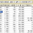 매포가스