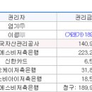 금곡동 소로4 이미지