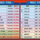 2구내안경원 이미지