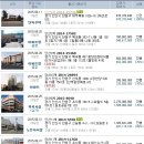 백암슈퍼낚시 이미지