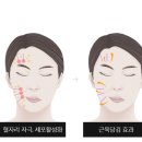 태평중국한의원 이미지