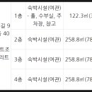 킹 무인텔 이미지