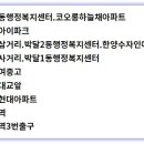 석수3동행정복지센터(충훈동행정복지센터) 이미지