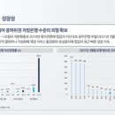 나신평 "광주은행 자산 추월한 카카오뱅크…지방은행 잠식 위험 커져" 이미지