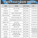 케이에스엔지니어링주 이미지