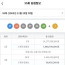 17년전 로또 1등 당첨금액 이미지