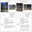 대구부동산스터디 3월 아파트투자반 1주차, 임장 후기