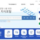 한솔요리커피바리스타제과제빵학원 네이버블로그