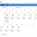 중국(칠채산-황하석림-바단지린 사막) 투어 일정별 개념도 &amp; 지역별 날씨 예보 이미지