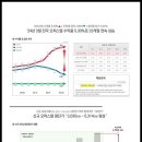시흥시청 이미지
