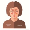 서울닥터윤이비인후과의원 이미지