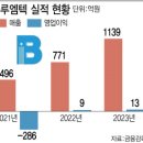 블루그래픽 이미지