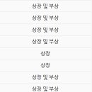 구리애니포스