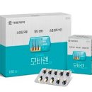 논현프라자약국 네이버블로그