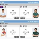 대진월드1 이미지