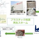 용기포장 플라스틱 자원순환 등에 이바지하는 사례 19(일본) 이미지