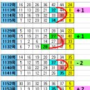 구로-구로-구로-1211 이미지