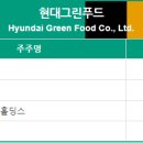 (주)경일식품