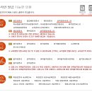 졸업증명서, 성적증명서 발급 및 중국대사관 영사확인