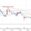폴라리스파트너스 이미지