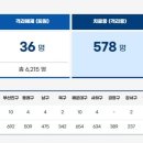 나이트 노래연습장 이미지
