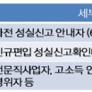 성실약국 이미지