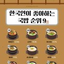 한국인이 좋아하는 국밥 순위!! 이미지