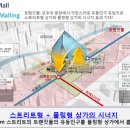 중앙광장 교차로 이미지