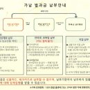 가납pc 네이버블로그