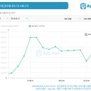 이츠모두 이미지