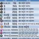 광석목장 이미지