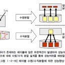 상송슈퍼
