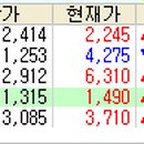 지앤디소프트 이미지