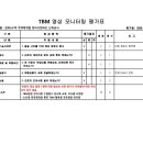 2월 TBM 모니터링 평가결과 이미지