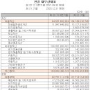 (주)원머티리얼 이미지