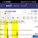 엠디랩스