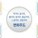 혁신도시명품음식거리 이미지