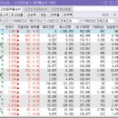 5.27 (화) 장마감
