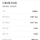 잠실유수지공원 네이버블로그
