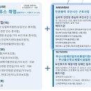 송국농장 티스토리