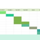 에코베이션 이미지