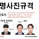 일양칼라현상소 - 고양시 일산서구 중앙로 1391 | 일양칼라현상소