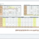 부산공인중개사무소 이미지