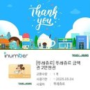 뚜레쥬르 티슈브레드 존맛탱, 상남동 미스사이공 쌀국수 방문후기