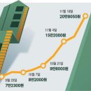 AI칩 만드느라 D램·낸드 뒷전 … 빅테크 사재기 겹쳐 '품귀' 예고 이미지