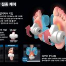 낙원의료기 | 직장인들을 위한 안마의자 추천! 후지의료기 JP-2000