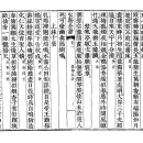 고방서예[3357]弘齋정조대왕7절 상림 십경(上林十景)-10수 이미지