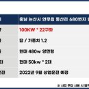 은진 태양광발전소 이미지