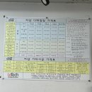 굿타이어남구점 | 포항효자동세차 카샵 효자점 ! 새 차로 만들어주신 솔직 후기