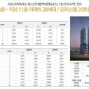 서초월드오피스텔 이미지